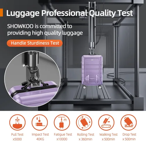 Vista 8 de SHOWKOO Equipaje Sets Expandible PC+ABS Durable Maleta Doble Ruedas TSA Lock 3pcs, Púrpura lavanda, Juegos de equipaje Hardsie