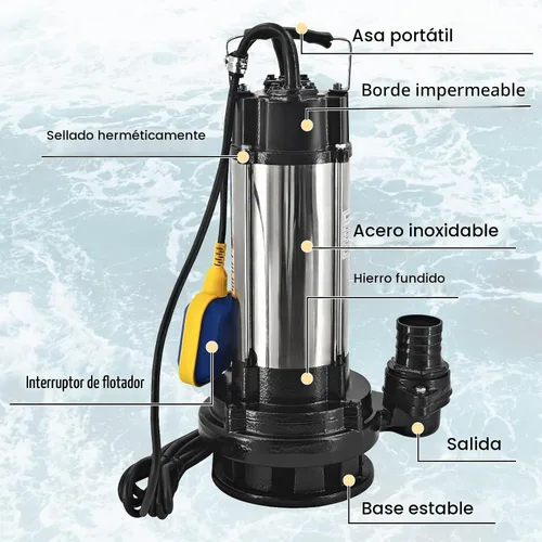 Vista 4 de 2HP 220V Sewage Grinder Pump w/Blades 4380GPH Sewer Effluent Pump