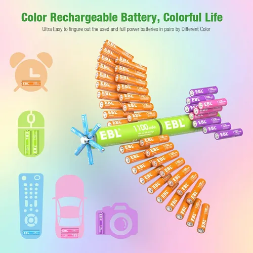 Vista 2 de EBL Baterías AAA recargables 10 unidades de alta capacidad 1100mAh (paquete de 10 - 2 x 5 colores en una caja) 1.2V Ni-Mh triple AAA batería ProCyco
