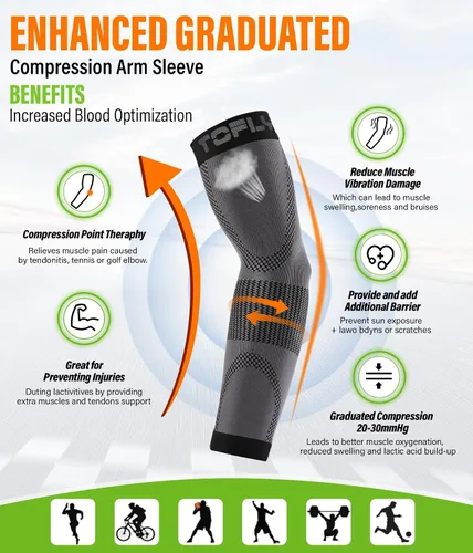 Vista 2 de TOFLY Coderas de compresión para hombres y mujeres (1 par), 20-30 mmHg, soporte de compresión graduado para codo de tenis, tendinitis, linfedema