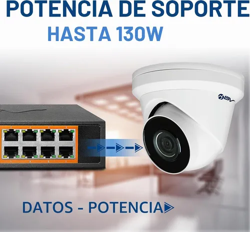 Vista 10 de BV-Tech Switch Gigabit PoE+ de 8 puertos con 2 puertos Gigabit Uplink, 130W