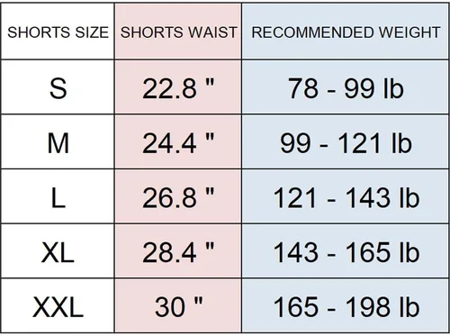 Vista 3 de Pantalones cortos de boxeo para mujer, pantalones cortos de entrenamiento de artes marciales mixtas para hombres, BJJ Muay Thai, pantalones cortos