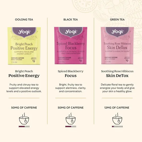 Vista 4 de Yogi Caja de muestra de energía de té orgánico (32 bolsas de té) – 8 tés negros y verdes energizantes – Contiene cafeína – Set de regalo y paquete