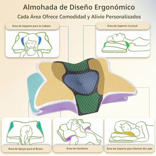 Vista 2 de Almohada cervical de espuma viscoelástica para aliviar el dolor de cuello, color gris