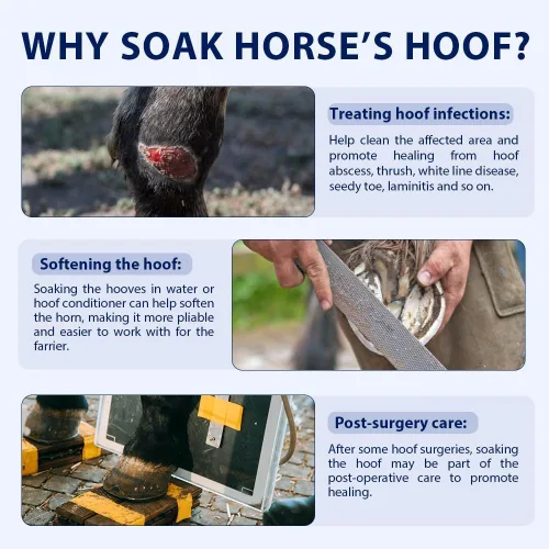 Vista 2 de Botas de remojo de caballos, botas de hielo para caballos que promueven la curación Hoof Soaking Boot and Poultice Boot Treatment, Horse Hoof Care