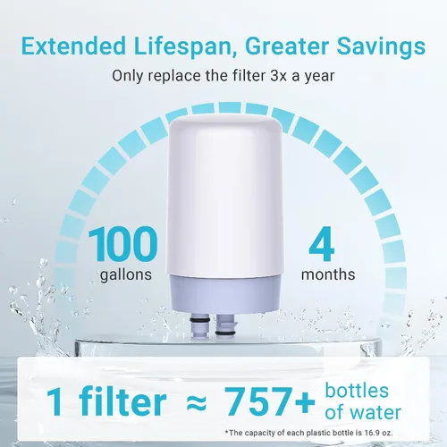 Vista 6 de AQUA CREST Filtro de Agua Alcalino para Grifo, Repuesto para Filtro Brita®, Aumenta el PH, Reemplazo de Filtro Brita®, Sistema de Filtración de Agua