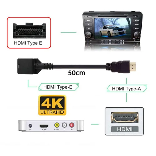 Vista 4 de chenyang HDMI 1.4 tipo A a tipo E cable de audio de vídeo 4K para conector de grado de sistema de conexión automotriz 0.5M