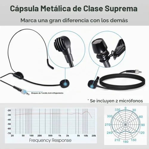 Vista 5 de Alvoxcon Sistema de Micrófono Inalámbrico de Diadema Lavalier Sistema de Micrófono Inalámbrico de Solapa Ideal para iPhone, Cámara DSLR, Altavoz PA