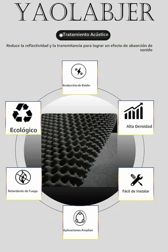 Vista 4 de Panel de espuma de caja de huevos de 48 x 24 x 2 pulgadas, paneles de espuma a prueba de sonido negro, espuma acústica, panel de espuma de estudio 1