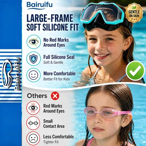 Vista 5 de Kids Swim Goggles 4‑16, 3‑Window Shatter‑Resistant Anti‑Fog, 180‑Degree Panoramic View with Nose Cover
