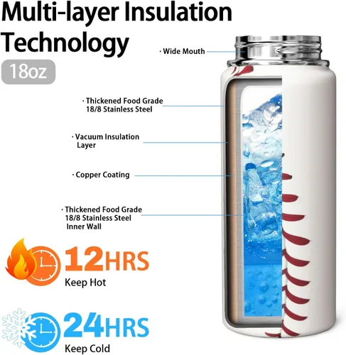 Vista 2 de Botella de Agua de Béisbol 18oz Botellas de Agua Deportivas Aisladas Regalos de Béisbol para Hombres Mujeres Regalo para Entrenador Amantes