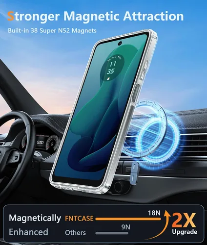 Vista 3 de FNTCASE Funda para Motorola Moto G-5G-2024: Funda transparente magnética de protección contra caídas de alto grado, funda antiamarillamiento