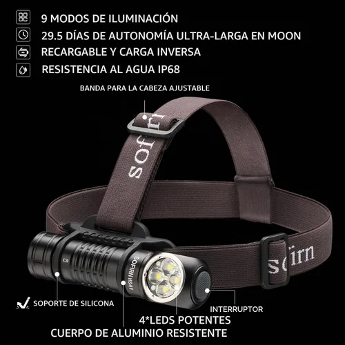 Vista 2 de Sofirn HS41 - Linterna frontal recargable de 4000 lúmenes, luz LED superbrillante