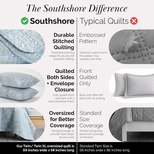 Vista 62 de Southshore Fine Living, Inc. Juego de edredón individual XL, colcha de microfibra acolchada, juego de edredón individual con funda de almohada, ropa