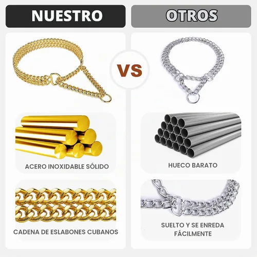 Vista 3 de Collar de cadena de acero inoxidable y oro de 18 quilates, ajustable, a prueba de mordidas, eslabones cubanos, doble fila, metal, collar para Oro 18k