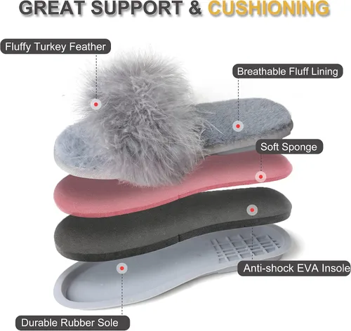 Vista 4 de Fur Story Pantuflas peludas para mujer, con punta abierta, de espuma viscoelástica, esponjosas, para casa