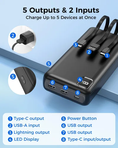 Vista 5 de Cargador Portátil Power Bank 50,000 mAh Cargador Portátil para Teléfono, Powerbank de Carga Rápida PD 22.5W, Cable Integrado, 5 Salidas 3 Entradas
