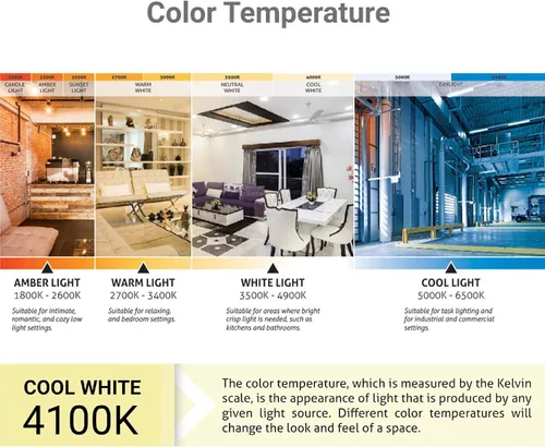 Vista 6 de Sunlite - Luz fluorescente y circular 4100K Blanco fresco
