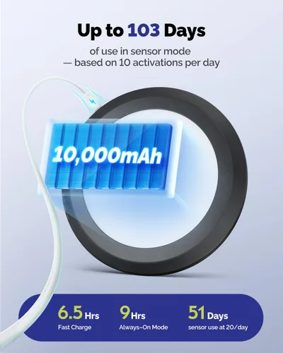 Vista 2 de Luz de techo recargable de 10,000mAh con control remoto, luces de ducha inalámbricas impermeables 3000K/4000K/6000K, luz alimentada por batería