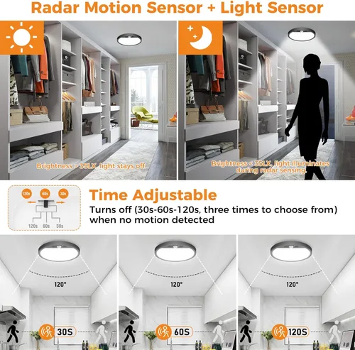 Vista 3 de slochi Paquete de 4 luces con sensor de movimiento para interiores, luces de armario de 5000 K con sensor de movimiento, 15 W, 1500 lúmenes, 7