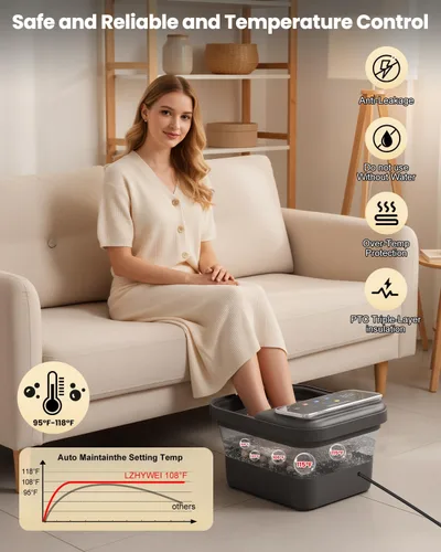 Vista 6 de Spa plegable del pie con calor, masajeador eléctrico del baño