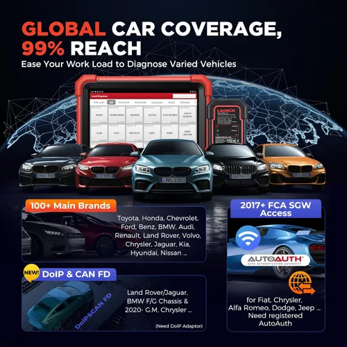 Vista 6 de LAUNCH X431 CRP919XBT OBD2 escáner, herramienta de escaneo bidireccional inalámbrico 2026 con codificación ECU, más de 35 servicios, diagnóstico