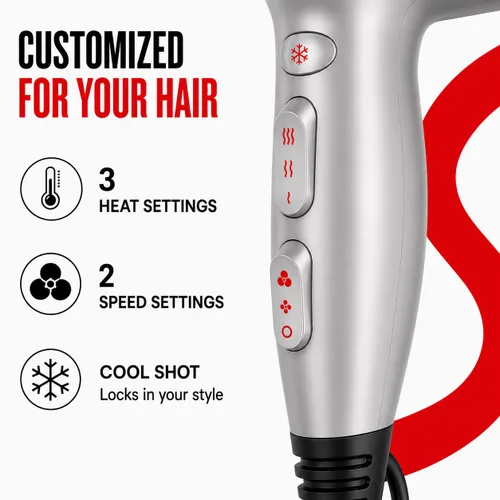 Vista 6 de Remington Secador de Pelo con Protección contra Daños con Tecnología de Cerámica Iónica y Turmalina, Gris, Difusor y Concentrador, Set de 3 Piezas