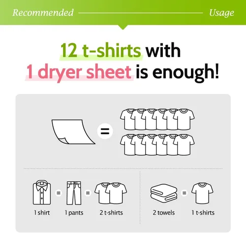 Vista 3 de Pigeon Signature Dryer Sheets - Suavizante de tela para lavandería, aroma a manzana verde, bomba de manzana, reduce la adherencia estática, elimina