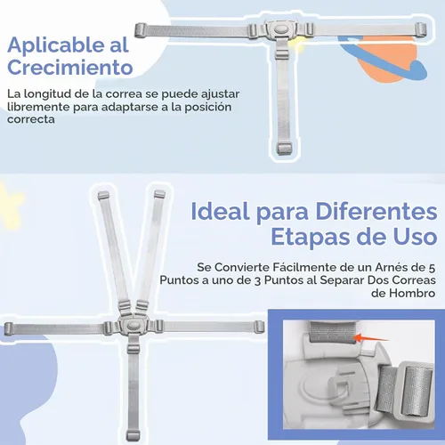 Vista 3 de Correas de repuesto para silla alta compatibles con Graco – Correas de arnés de 5 puntos para silla alta, correas de longitud ajustable para silla
