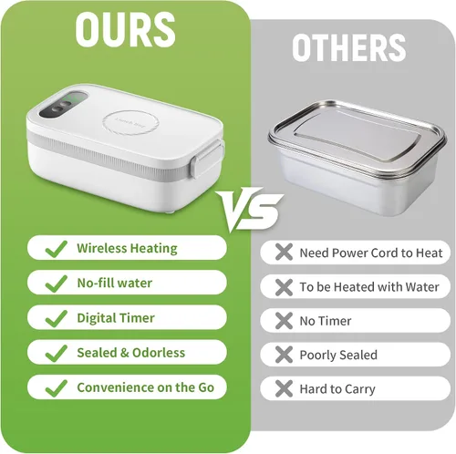 Vista 8 de Fiambrera eléctrica inalámbrica, 14000 mAh recargable con bolsa grande para adultos, calentador de alimentos portátil autocalentable de 1 litro