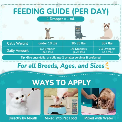 Vista 5 de Woyamay Antibióticos para Gatos, Antibiótico Natural para Alivio de Alergia, Salud del Tracto Urinario, Alivio de la Picazón y Cuidado