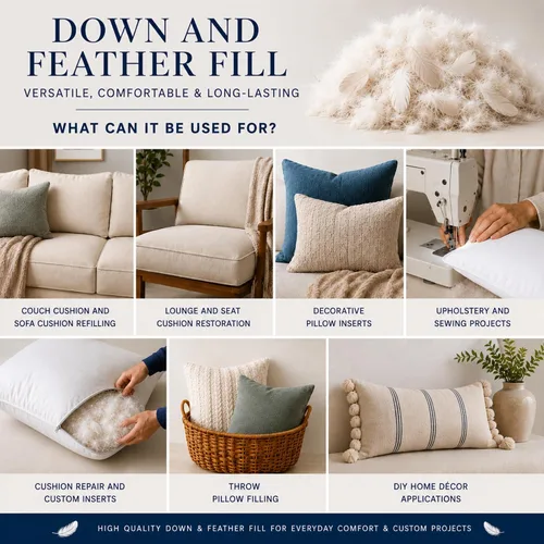 Vista 4 de East Coast Bedding Bulk Mezcla de Plumón y Plumas de Ganso 25/75 - Gris - Relleno de Calidad Premium para Almohadas, Cama, Throw, Sofá, Almohada