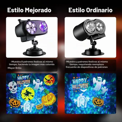 Vista 3 de Luces de proyector de Halloween más brillantes, decoraciones de Halloween mejoradas 2026, proyector de vacaciones, 8 patrones a la vez