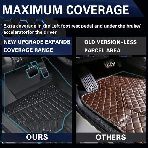 Vista 8 de Alfombrillas para todo tipo de clima para Ford Explorer 2011-2014 (no apto para asientos de cubo), tapetes para el piso de 1ª y 2ª y fila, 3D