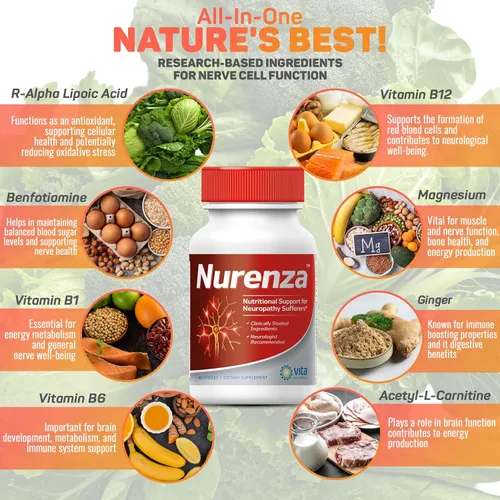 Vista 7 de Vita Sciences Suplemento de neuropatía Nurenza para la salud nerviosa y reparación rápida. Forma natural R-ALA 40x Fuerza con vitaminas