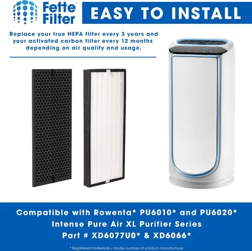 Vista 5 de Fette Filter - Purificador de aire True HEPA Juego de filtros de repuesto compatibles con Rowenta PU6010 y PU6020 Serie Purificador de Aire Intenso