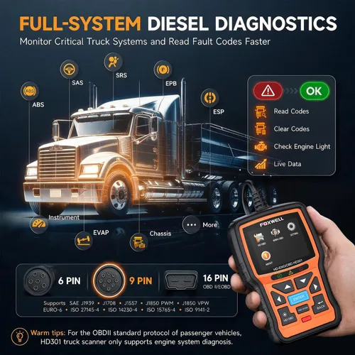 Vista 3 de FOXWELL Escáner de camión resistente HD301, herramienta de escaneo diesel de sistema completo con 6/9/16 pines, lector de código 2 en 1