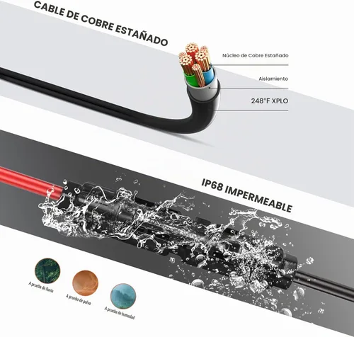 Vista 3 de Cable de carga de panel solar FlexSolar 6.6 pies 14AWG, conector solar a Anderson, DC5521, DC7909, adaptador XT60 para batería, estación de energía