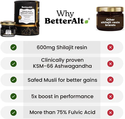 Vista 8 de Better Alt Shilajit puro del Himalaya Gold+(30gm) Mejora la recuperación y aumenta la fuerza Mezcla obtenida a 4,800 m con Ashwagandha, Safed Musli