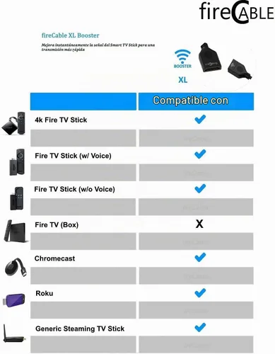 Vista 6 de fireCable Cable extensor HDMI XL para palillos de transmisión Aumenta la señal WiFi para una transmisión más rápida