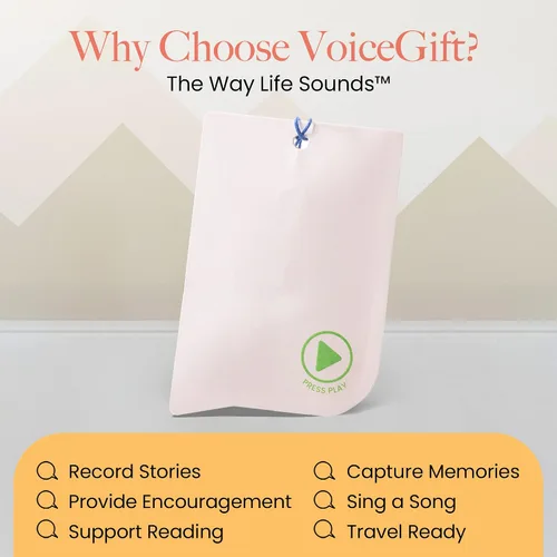 Vista 9 de VoiceGift Etiqueta: 1 paquete de etiqueta de felicitación de audio con grabadora de voz, tarjeta de regalo grabable con múltiples mensajes