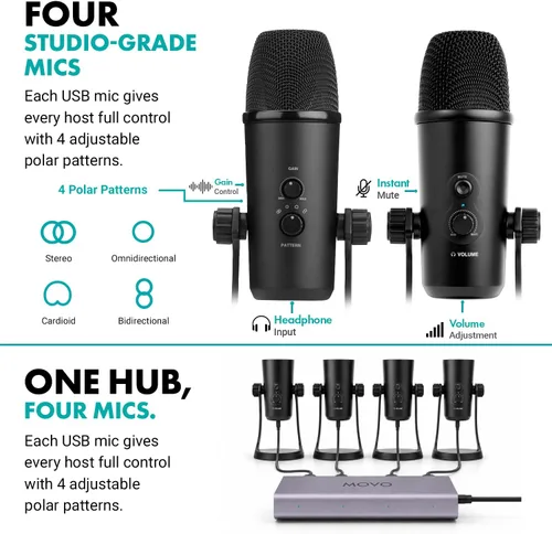 Vista 5 de Movo - Paquete de equipo de podcast USB para 4 personas, 4 micrófonos de condensador, Hub y estuche Negro