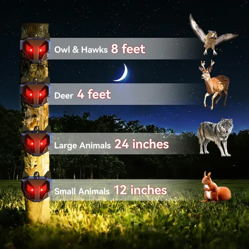 Vista 4 de 2025 - Repelente solar nocturno de animales para coyote, mapache, ciervo, zorro, zorrilla, depredador, ojos, disuasorio de animales para gallinero