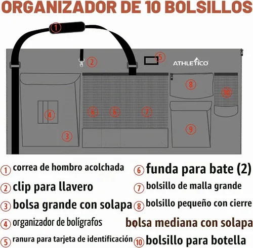 Vista 5 de Athletico Organizador de cubierta de cubo de béisbol - Bolsa de cubo de béisbol con asiento acolchado (negro)
