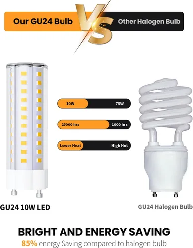 Vista 3 de Cheopha Bombilla LED GU24 de 5000 K, luz blanca diurna, luz CFL espiral T2 de 13 W, 18 W, 23 W, bombilla de repuesto para ventiladores de techo