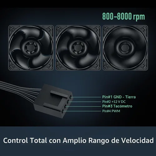Vista 3 de ARCTIC S12038-8K Ventilador de servidor 4.724 x 4.724 x 1.496 in, 800-8000 RPM, regulado PWM, conector de 4 pines, 12 V CC, especialmente eficiente