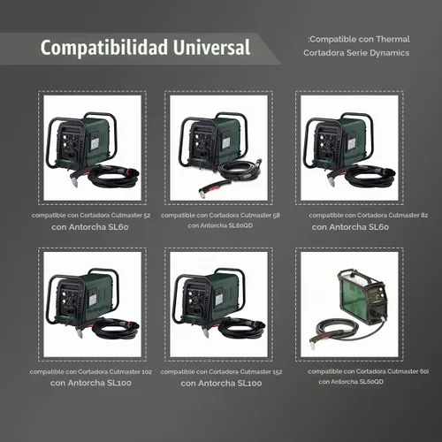 Vista 7 de WeldingStop Guía de separación 9-8281 para materiales consumibles de antorcha de cortador de plasma SL60 SL100 de Cutmaster 38/52/82/102/152