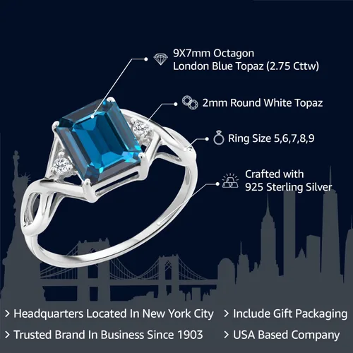 Vista 2 de Gem Stone King Anillo de compromiso de topacio azul Londres y topacio blanco de 2.75 quilates para mujer, plata de ley 925, corte esmeralda de 0.354