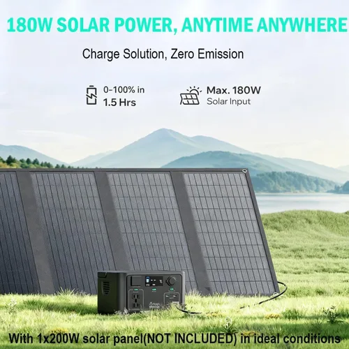 Vista 3 de Core 300W generador solar con panel solar de 200W
