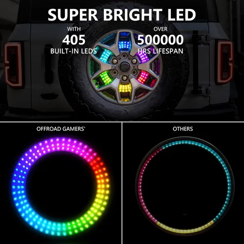 Vista 2 de Luz de freno de neumático de repuesto (RGB para Bronco)